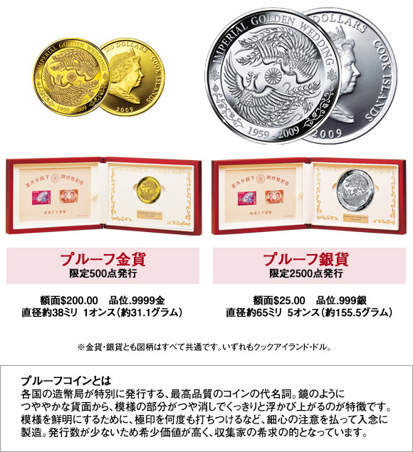 天皇皇后両陛下 御成婚５０周年記念 金貨・銀貨～日本はどうなる～ | 漢の趣味と生活