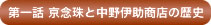 ���b ���O��ƒ���ɏ����X�̗��j