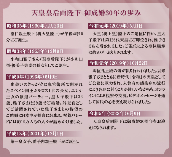 天皇皇后両陛下御成婚30周年記念 真珠入りカラー金貨：I・E・I