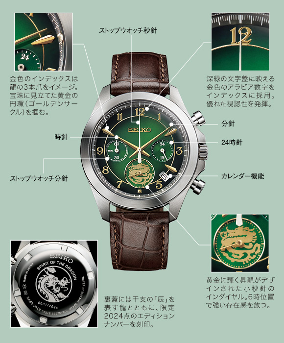 セイコー Year Watch Collection 2024年辰年限定モデル64g