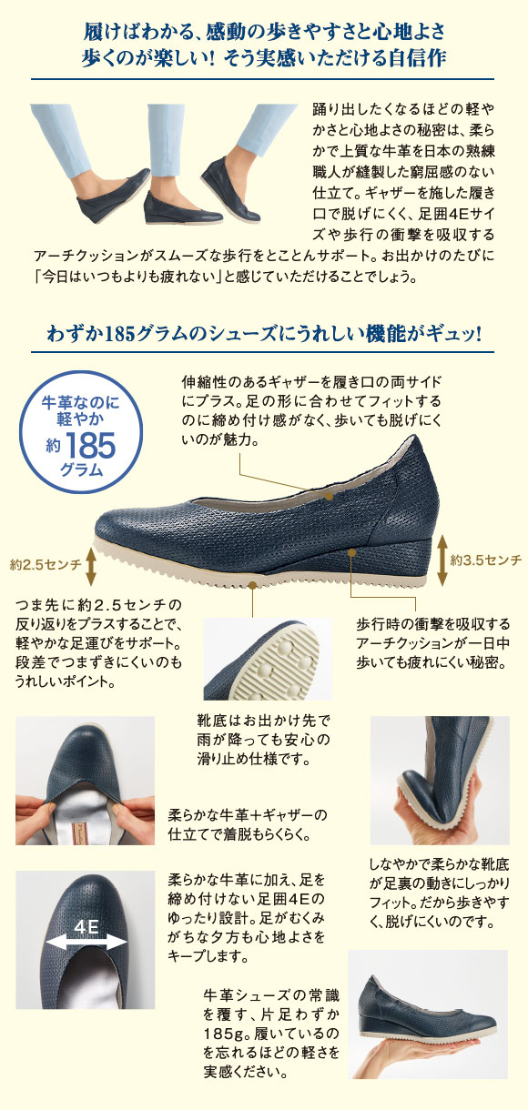 マダム・ナディーヌの「魔法のパンプス」＜プルミエージュ＞：I