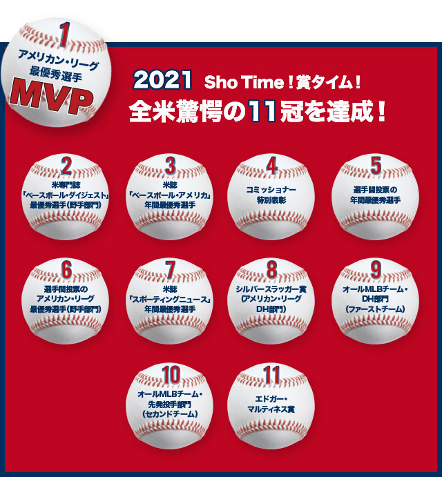 大谷翔平 直筆サインボール　 MLB 2021 ア・リーグ MVP記念ボール