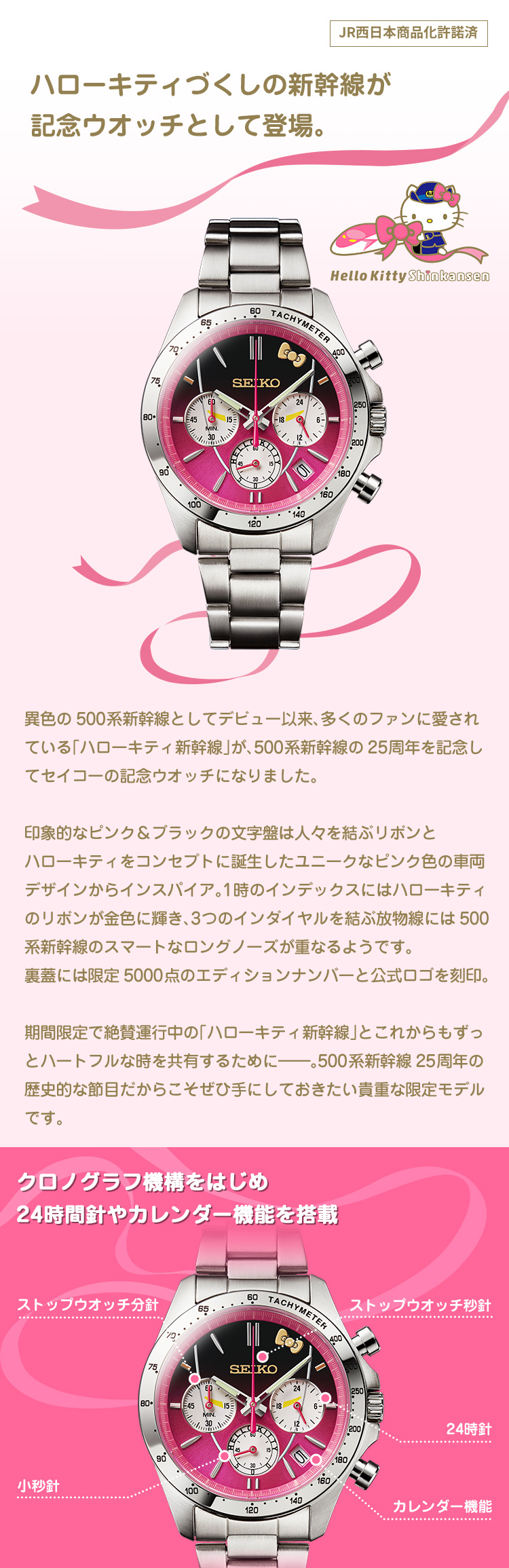 正規品 SEIKO×Hello Kitty セイコー ハローキティ 腕時計 7273