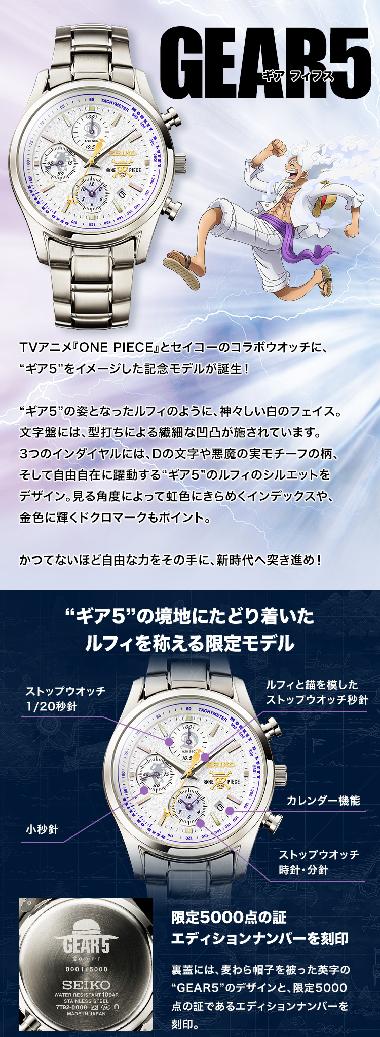 セイコー限定5000個ワンピースルフィギア5腕時計