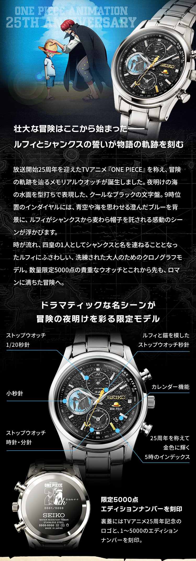 壮大な冒険はここから始まった—ルフィとシャンクスの誓いが物語の軌跡を刻む