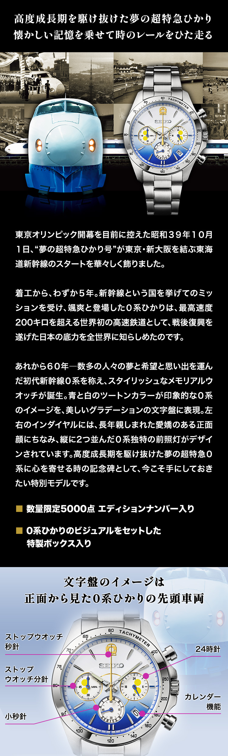 高度成長期を駆け抜けた夢の超特急ひかり。懐かしい記憶を乗せて時のレールをひた走る