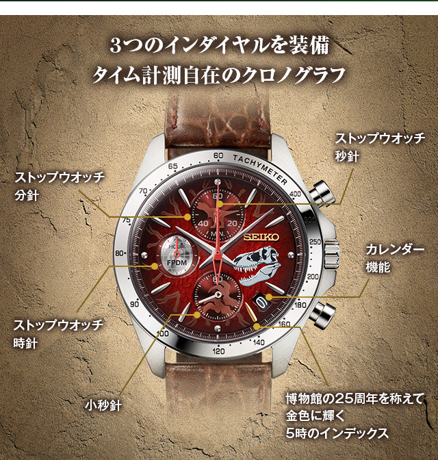 ハーモニクスメサイア　10th記念大会　PR 10/13 福井県立恐竜博物館 セイコー ダイナソーウオッチ／プレミアム