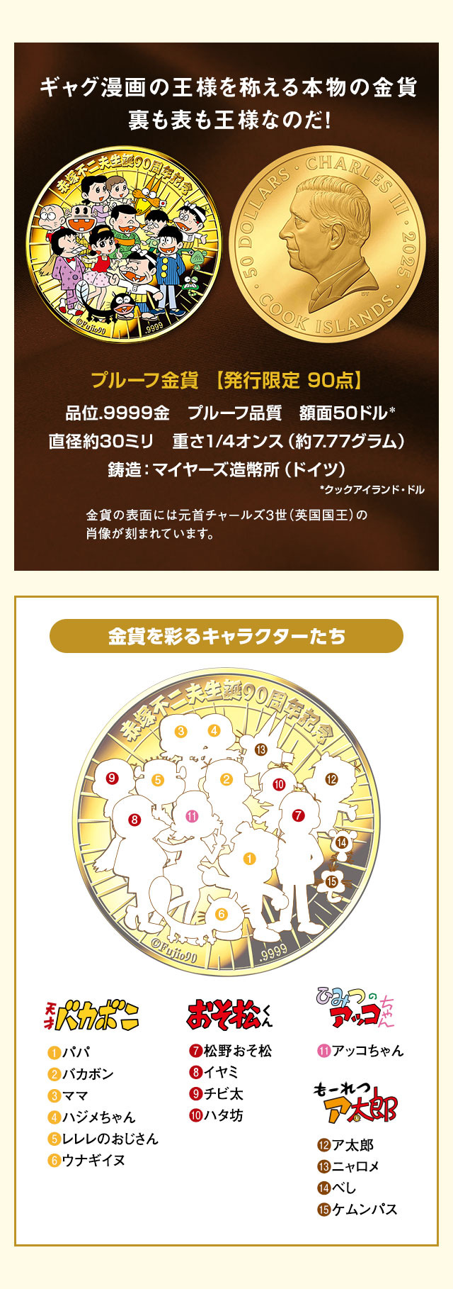 ギャグ漫画の王様を称える本物の金貨。裏も表も王様なのだ！／プルーフ金貨 【発行限定 90点】品位.9999金、プルーフ品質、額面50クックアイランド・ドル、直径約30ミリ　重さ1/4オンス（約7.77グラム）、鋳造：マイヤーズ造幣所（ドイツ）。金貨の表面には元首チャールズ３世（英国国王）の肖像が刻まれています。／金貨を彩るキャラクターたち／『天才バカボン』❶パパ❷バカボン❸ママ❹ハジメちゃん❺レレレのおじさん❻ウナギイヌ、『おそ松くん』❼松野おそ松❽イヤミ❾チビ太❿ハタ坊、『ひみつのアッコちゃん』⓫アッコちゃん、『もーれつア太郎』⓬ア太郎⓭ニャロメ⓮べし⓯ケムンパス