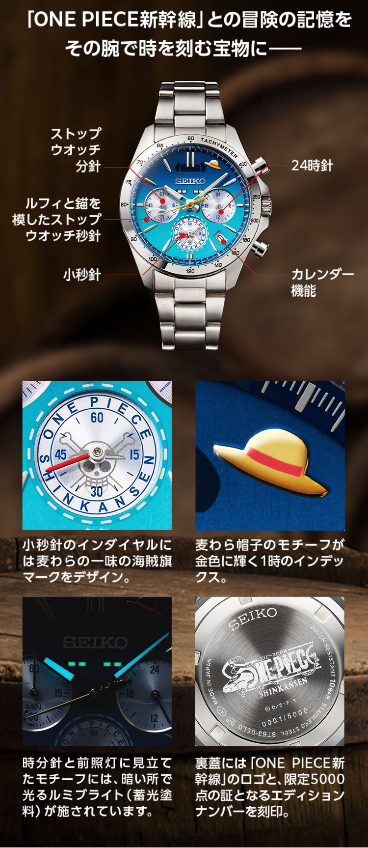 「ONE PIECE新幹線」との冒険の記憶をその腕で時を刻む宝物に—