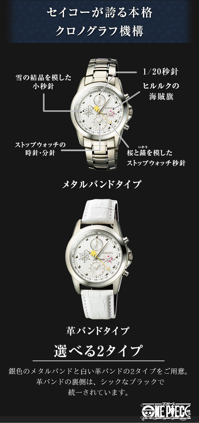 チョッパー×SEIKO15周年ウォッチプレミアム