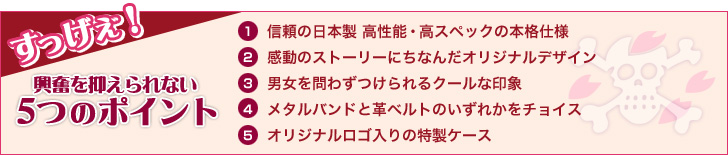 発売元】トニートニー・チョッパー 桜の記憶 限定版公式ウォッチ